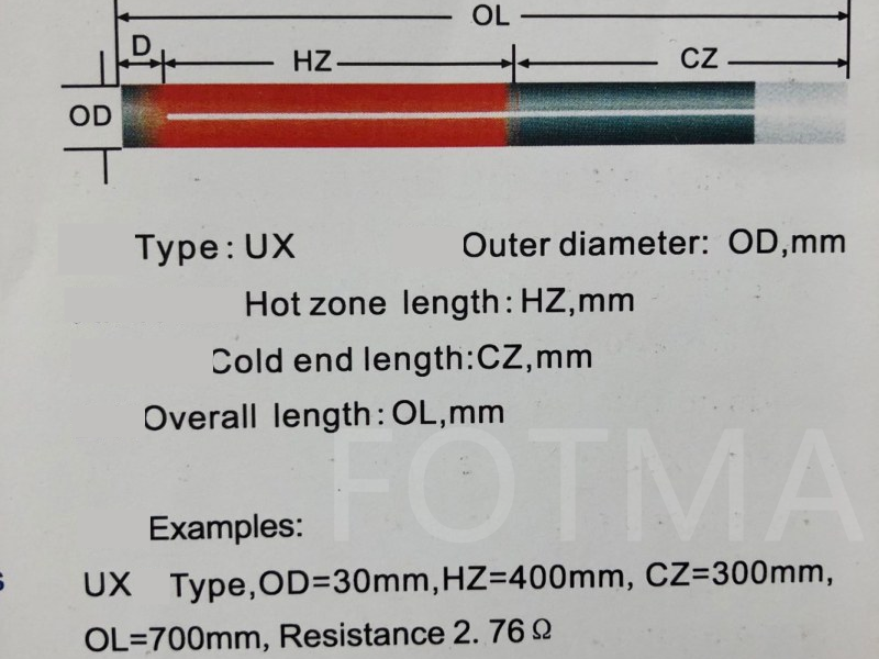 UX (slot) Type Silicon Carbide Heating Elements